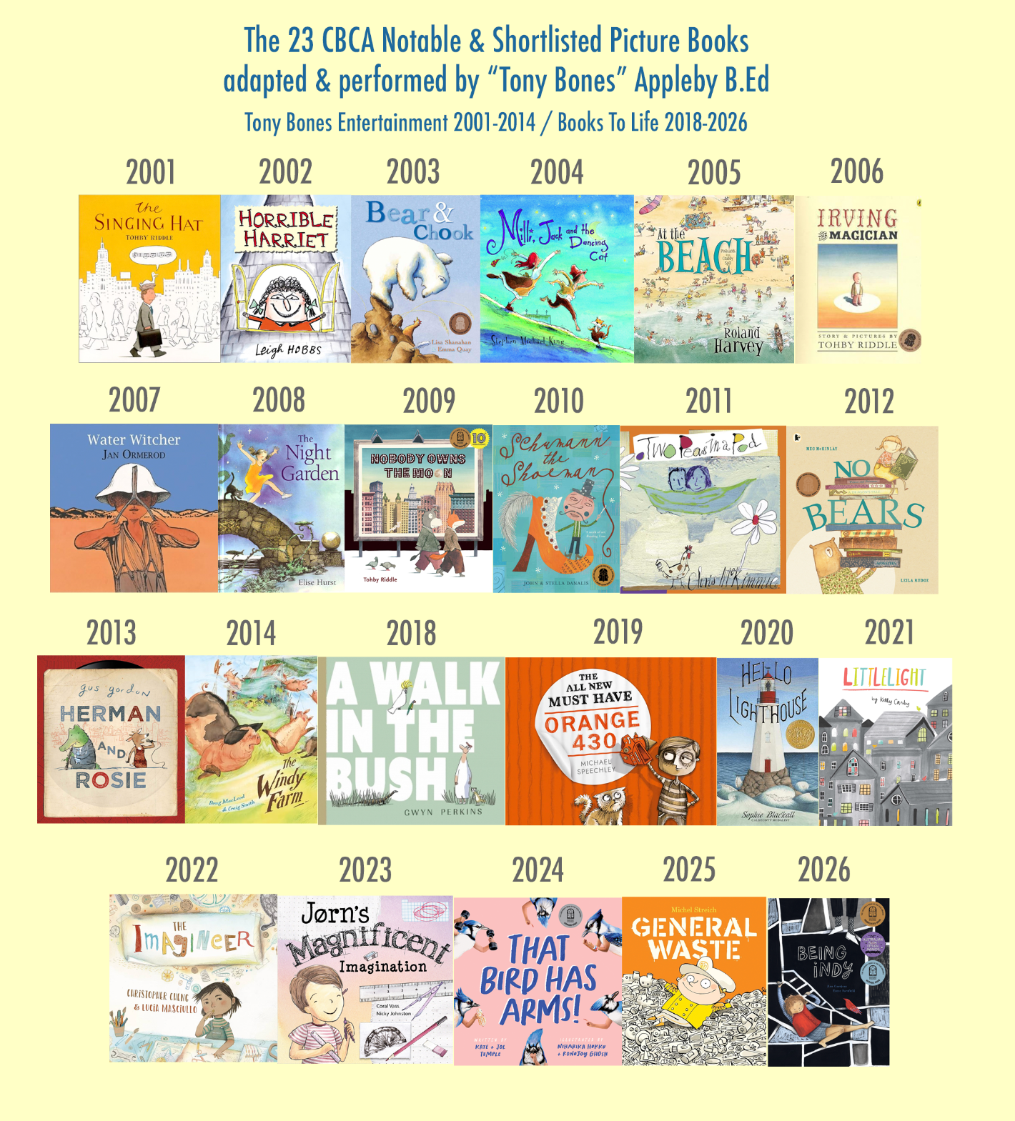 Tony's Past Picture Book Shows