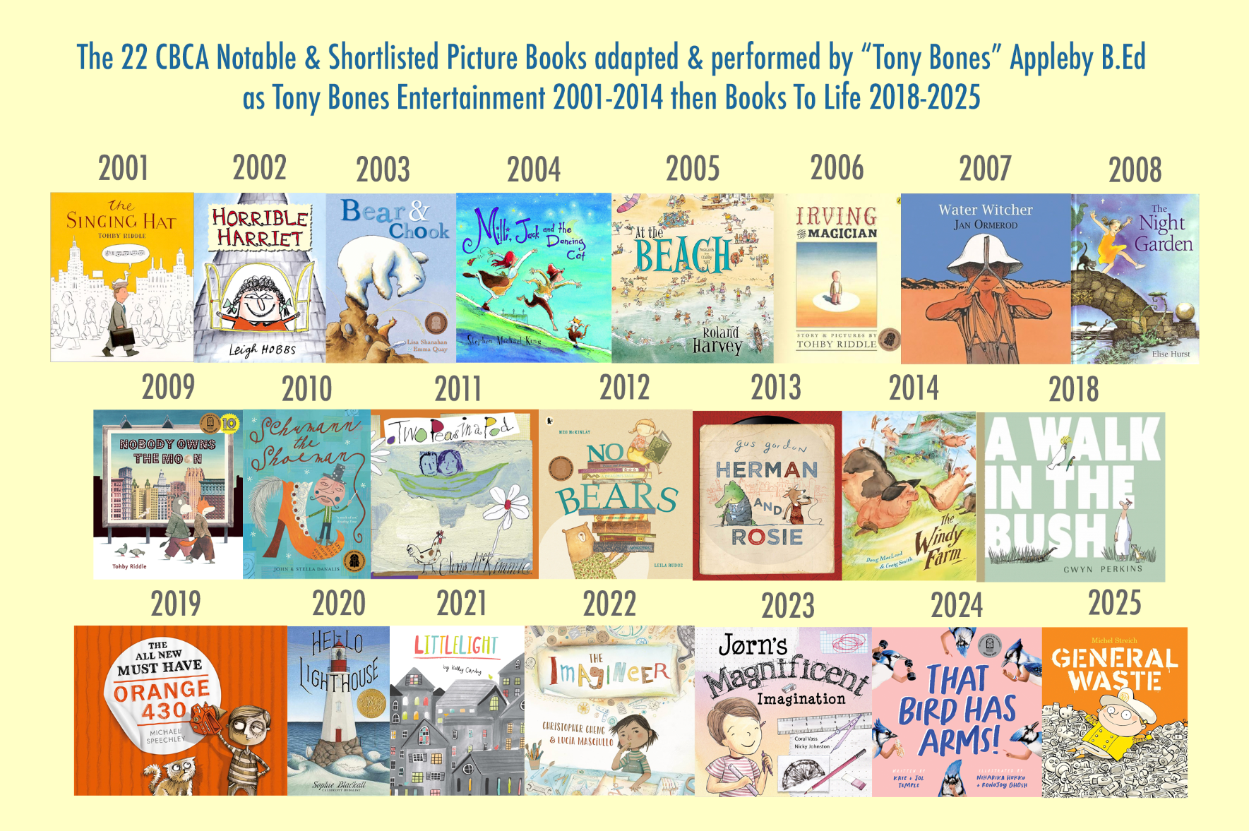All picture books performed